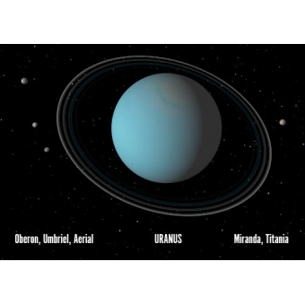 Uranus