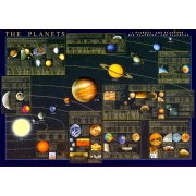 Planeterne